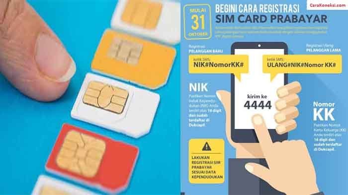 Tentang Registrasi Ulang SIM Card